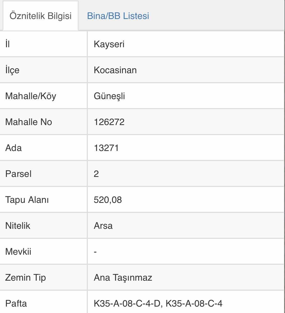 GÜNEŞLİ DE SATILIK TEK TAPU VİLLA PARSELİ - Resim 2