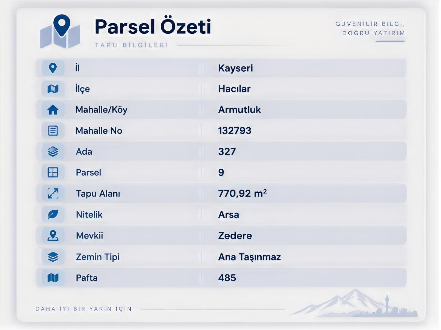 Hacılar Armutlukta 771 m² Köşe Villa Parseli - Resim 7