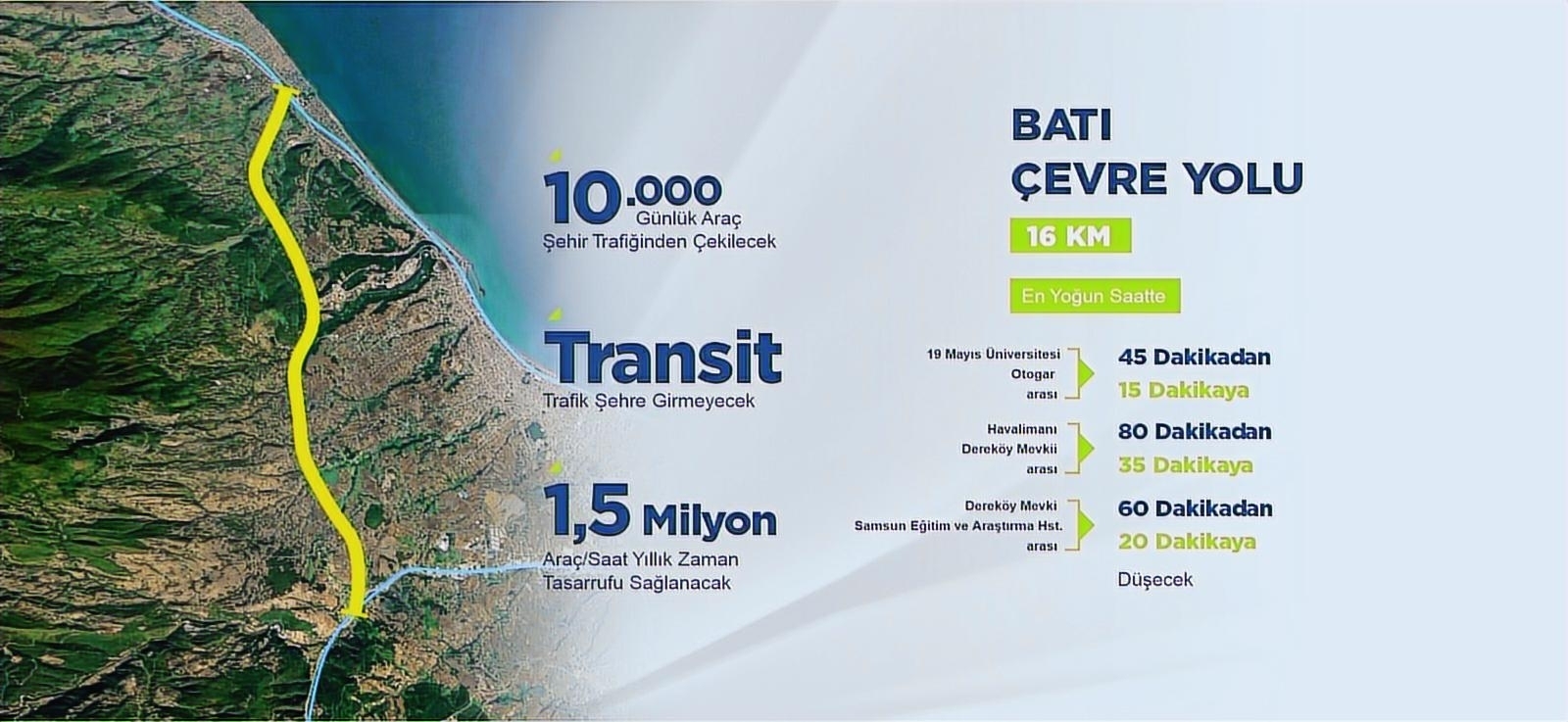 FIRSAT...! Atakum Sarayköy'de 4951 m² Tek Tapu Tarla - Resim 8