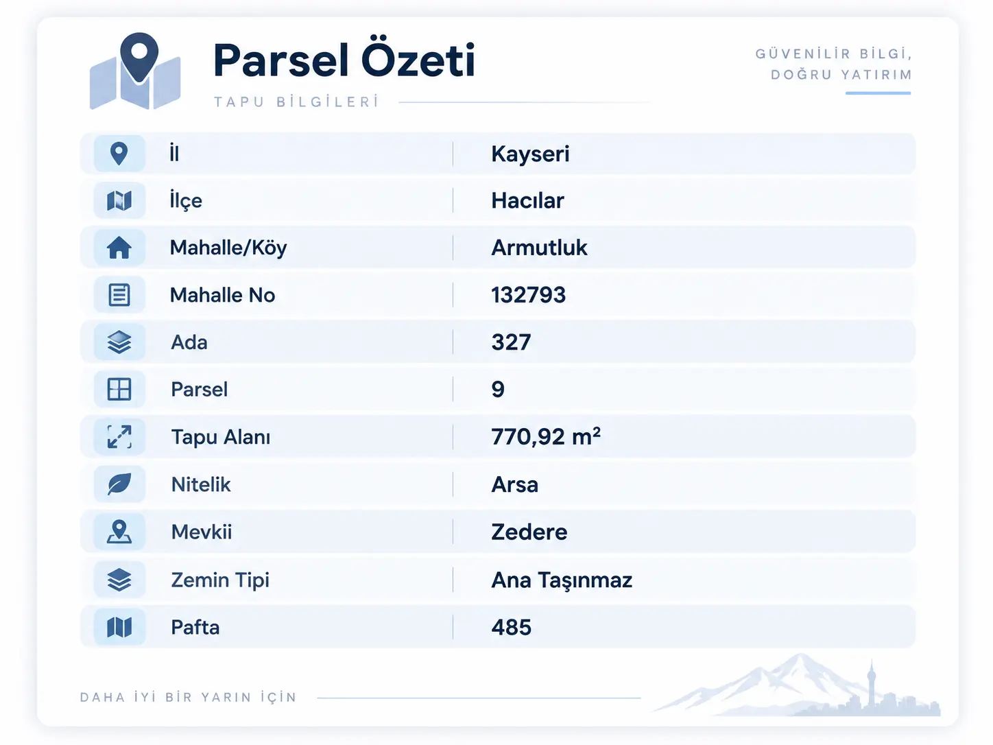Hacılar Armutluk’ta 771 m² Köşe Villa Parseli | 0.30 TAKS 0.90 KAKS | - Resim 4