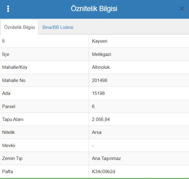 Kayseri Melikgazi Altınoluk'ta Villa İmarlı Arsa - Hissesi